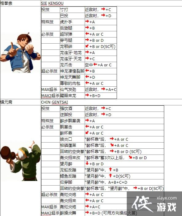 拳皇2002boss出招表_拳皇2002boss怎么打