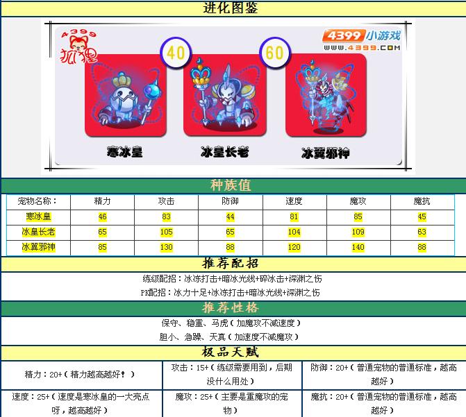 洛克王国音速犬技能_洛克王国音速犬带什么技能