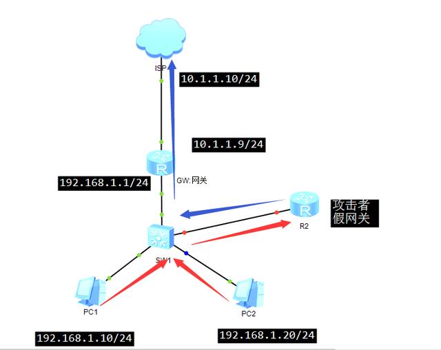 p2p终结者3.0_P2P终结者出现两台控制机