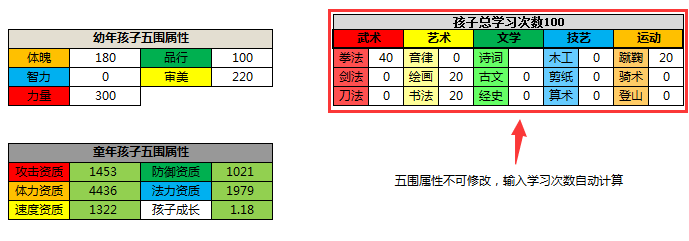 梦幻西游宝宝计算器_梦幻西游网页版