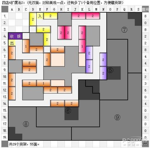 qq超市1店5口碑摆法_超市1店5口碑摆法图