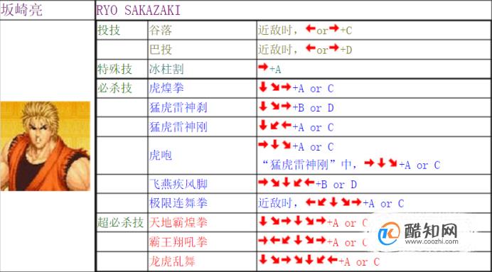 拳皇97电脑出招表_拳皇97简易出招表电脑