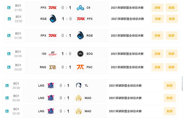 lol定级赛规则_2021英雄联盟定级赛规则