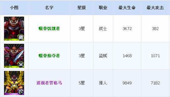 我叫mt精良书籍掉落_我叫mt进阶材料