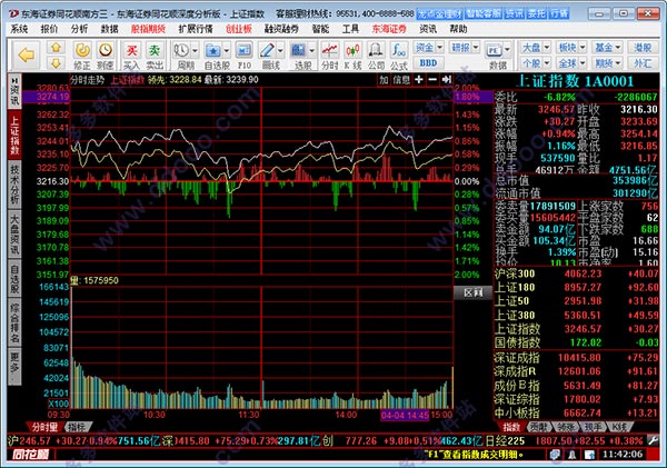 东海证券大智慧下载_东海证券超强版手机app下载